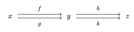 File:Commutative-diagram two-parallel.png