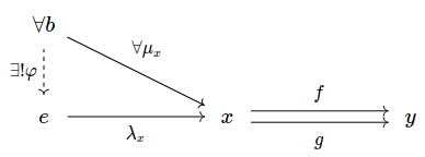 File:Commutative-diagram equalizer.png